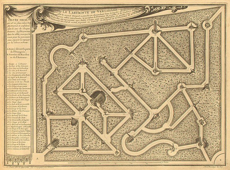 Historical map of the Versailles labyrinth designed for Louis XIV’s son, featuring fountains based on Aesop’s Fables — a fascinating detail in Versailles facts for kids.